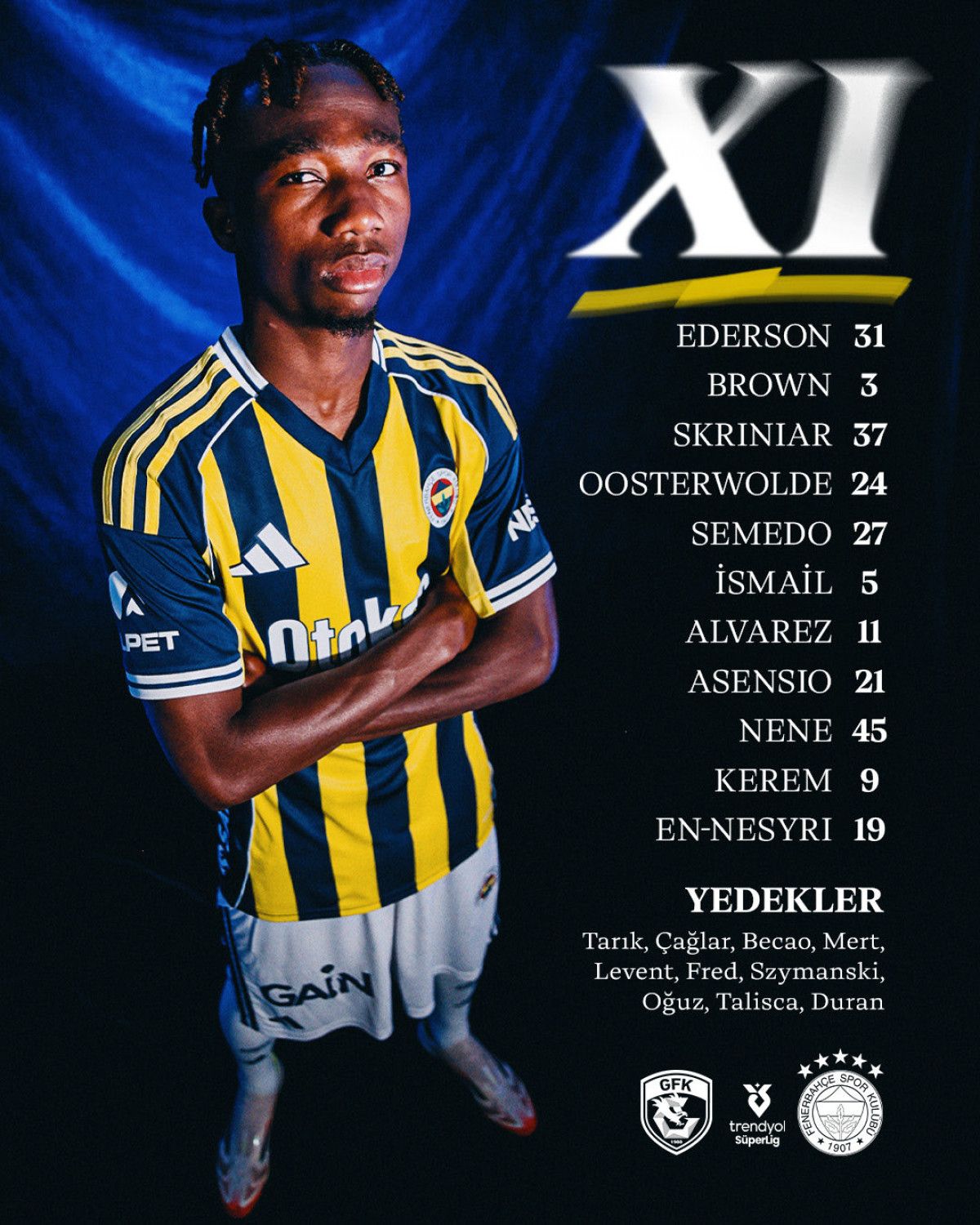 Gaziantep FK ve Fenerbahçe'nin Süper Lig 10. Hafta Mücadelesi: İlk 11'ler ve Maç Detayları