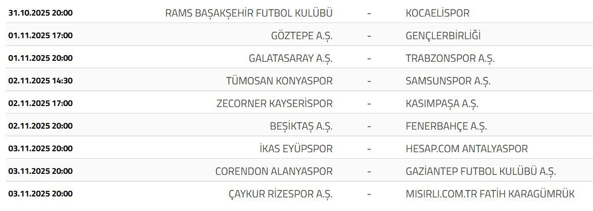 Trendyol Süper Lig 10. hafta sona erdi! Derbi öncesi son puan durumu