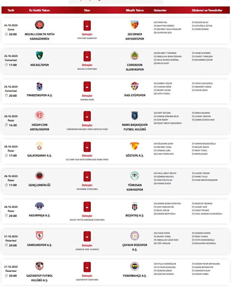 Trendyol Süper Lig 10. Hafta Hakemleri ve Maç Programı Açıklandı