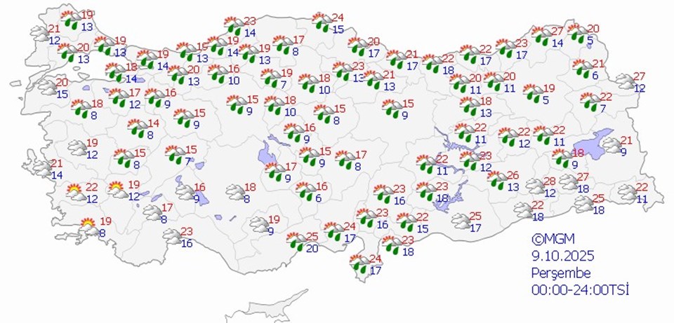 Yeni Haftada Sağanak Yağış Uyarısı