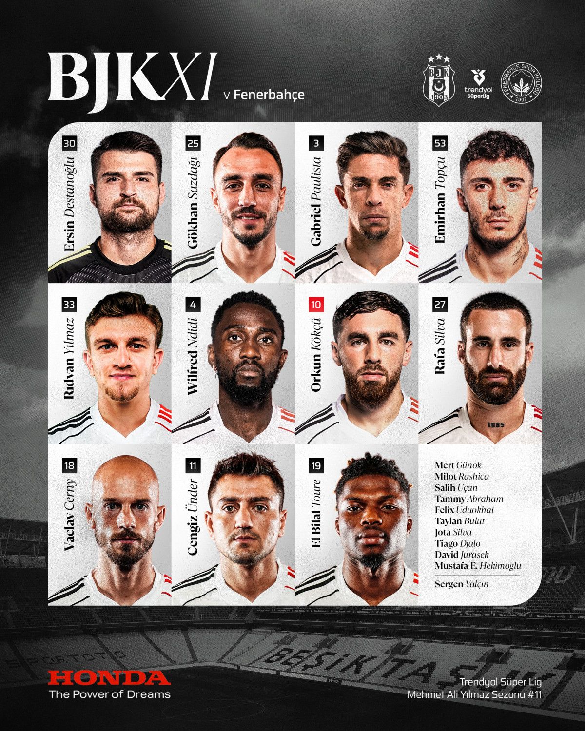 Beşiktaş ile Fenerbahçe Arasındaki Kritik Süper Lig Derbisi İlk 11'leri Belli Oldu