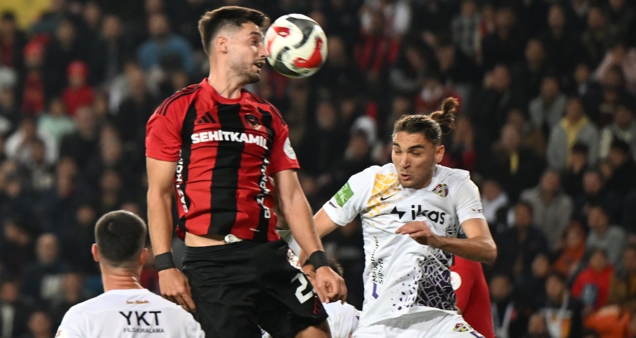 Gaziantep FK'nın Son Performans Analizi ve İstikrarsızlığı