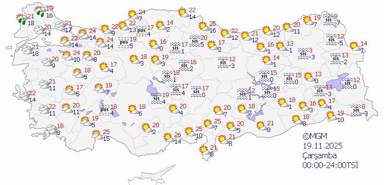 Meteoroloji Genel Müdürlüğü'nden Kuvvetli Rüzgar Uyarısı ve Hava Durumu Tahmini