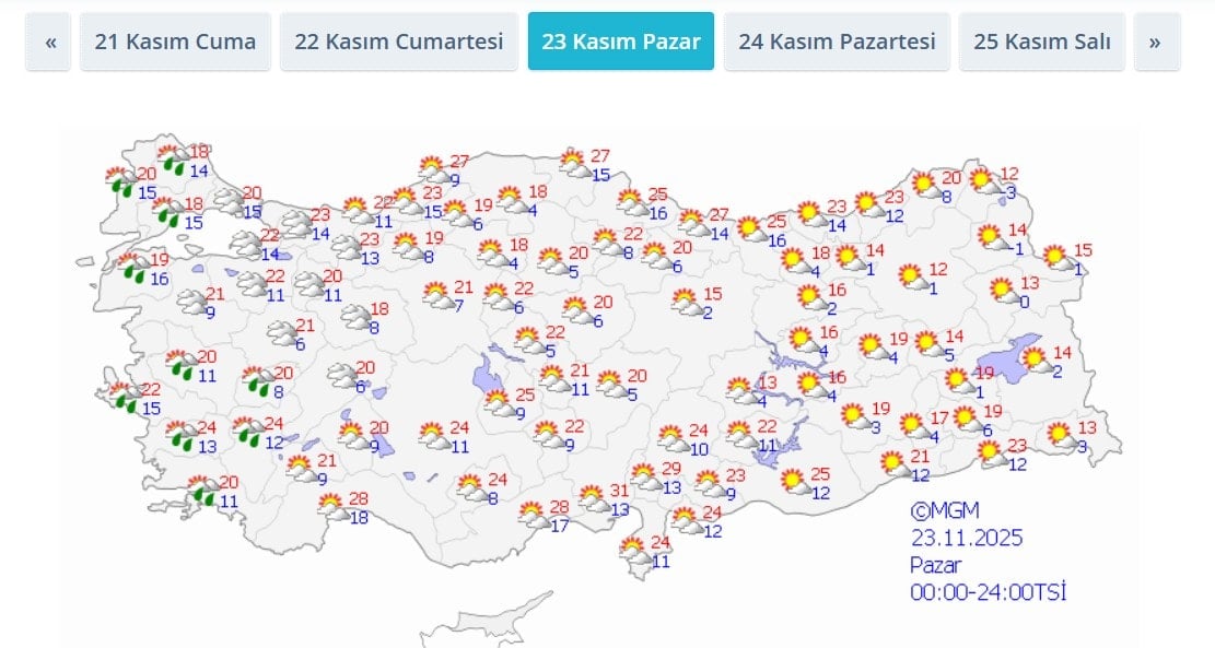 Meteoroloji Uyardı: 18 Derecelik Ani Sıcaklık Düşüşü Türkiye’yi Etkileyecek