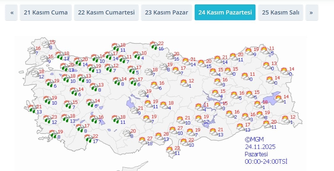 Meteoroloji Uyardı: 18 Derecelik Ani Sıcaklık Düşüşü Türkiye’yi Etkileyecek