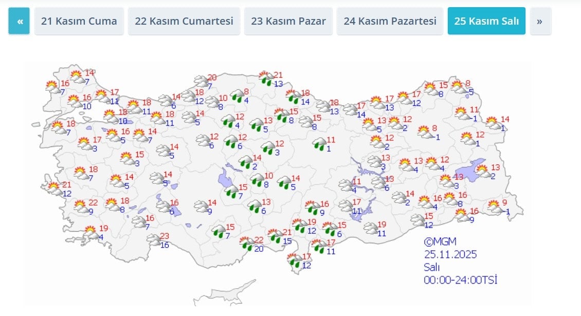 Meteoroloji Uyardı: 18 Derecelik Ani Sıcaklık Düşüşü Türkiye’yi Etkileyecek