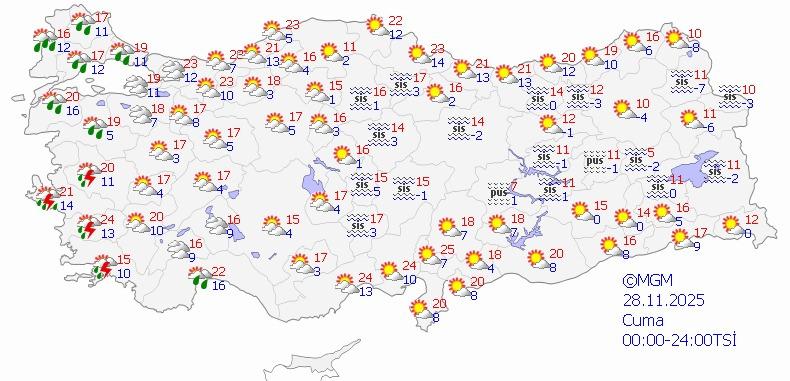 Meteoroloji Uyarısı: 28 Kasım 2025'te Kuvvetli Sağanak Yağış Bekleniyor