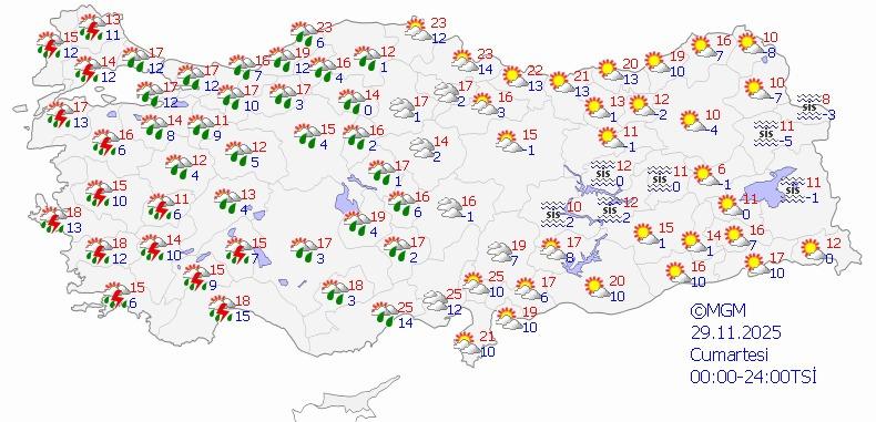 Meteoroloji Uyarısı: 28 Kasım 2025'te Kuvvetli Sağanak Yağış Bekleniyor
