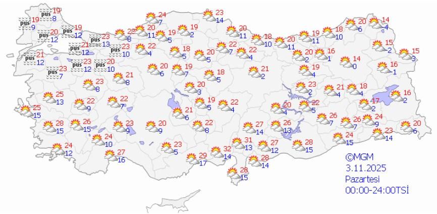Meteoroloji Uyarısı: Pastırma Sıcakları Sonrası Sağanak Yağış Kapıda