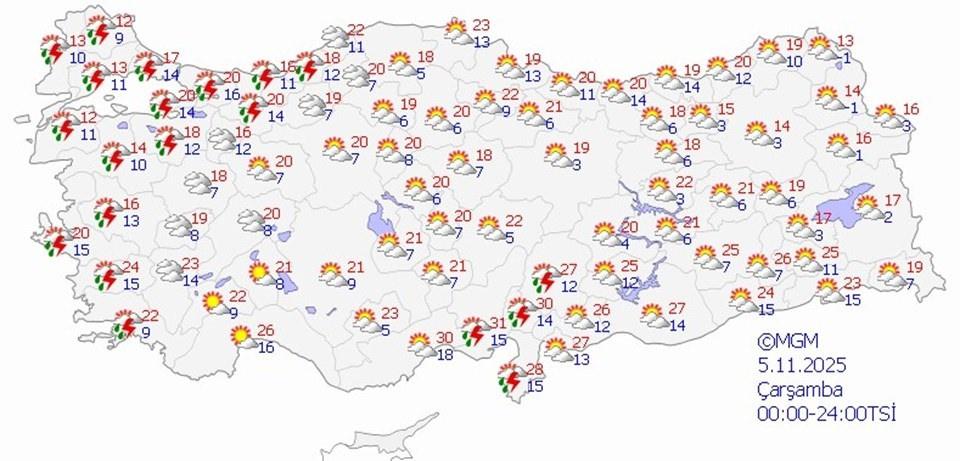 Meteoroloji Uyarısı: Pastırma Sıcakları Sonrası Sağanak Yağış Kapıda