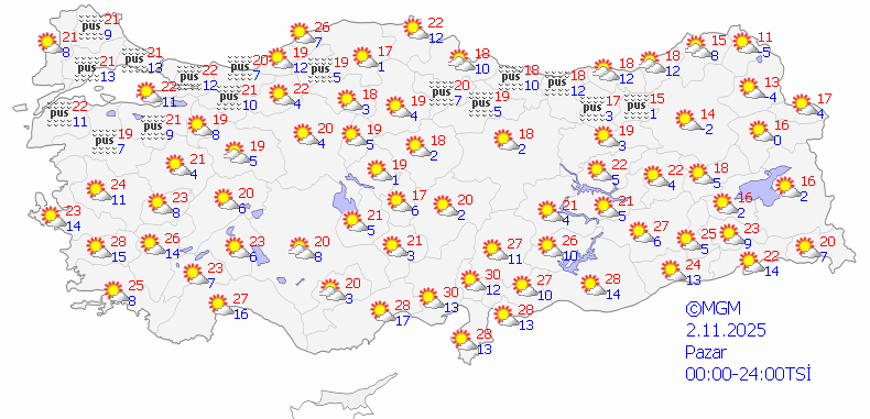 Meteoroloji'den Pastırma Sıcakları Uyarısı: 1 Kasım 2025 Hava Durumu Raporu