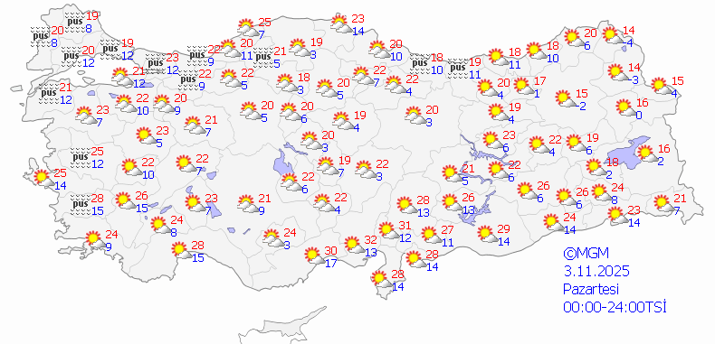 Meteoroloji'den Pastırma Sıcakları Uyarısı: 1 Kasım 2025 Hava Durumu Raporu