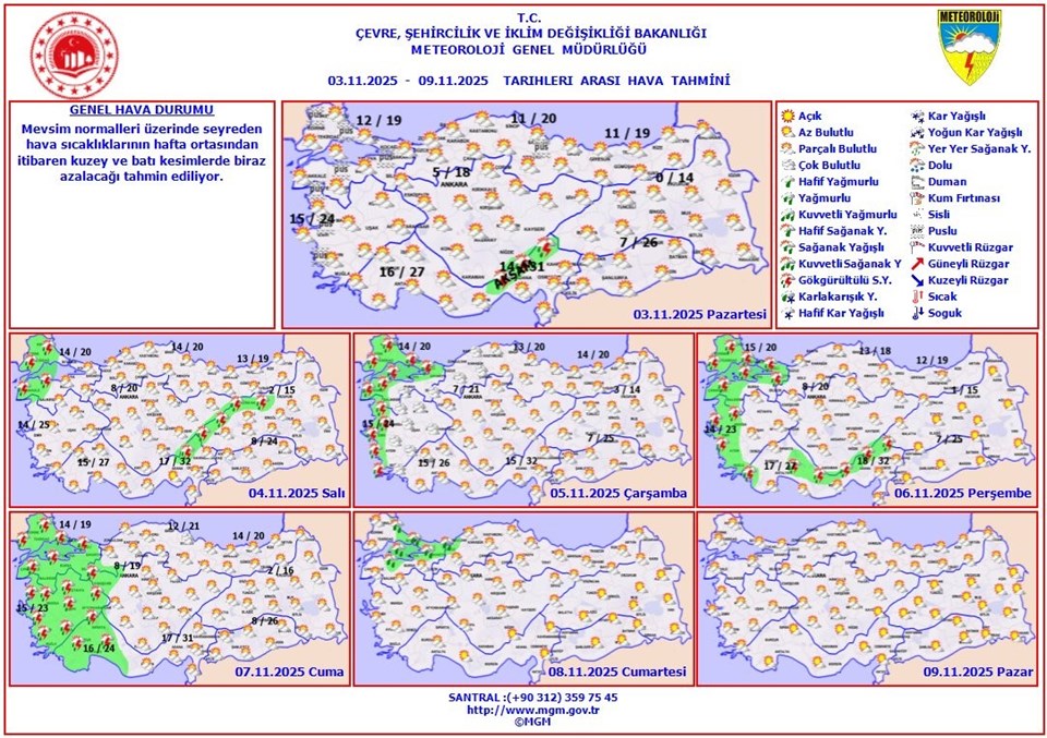 Salıya Dikkat: Sağanak geliyor