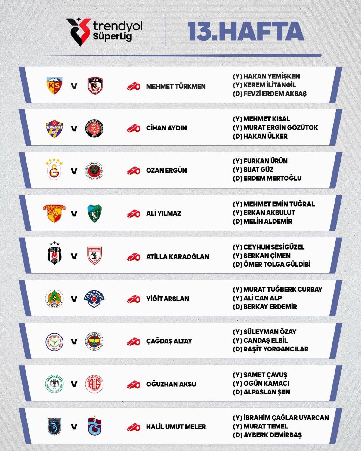 Süper Lig'de 13. hafta heyecanı