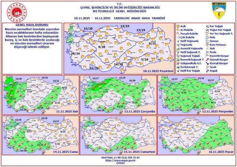 Türkiye, Balkanlar'dan gelen soğuk ve yağışlı havanın etkisine girecek