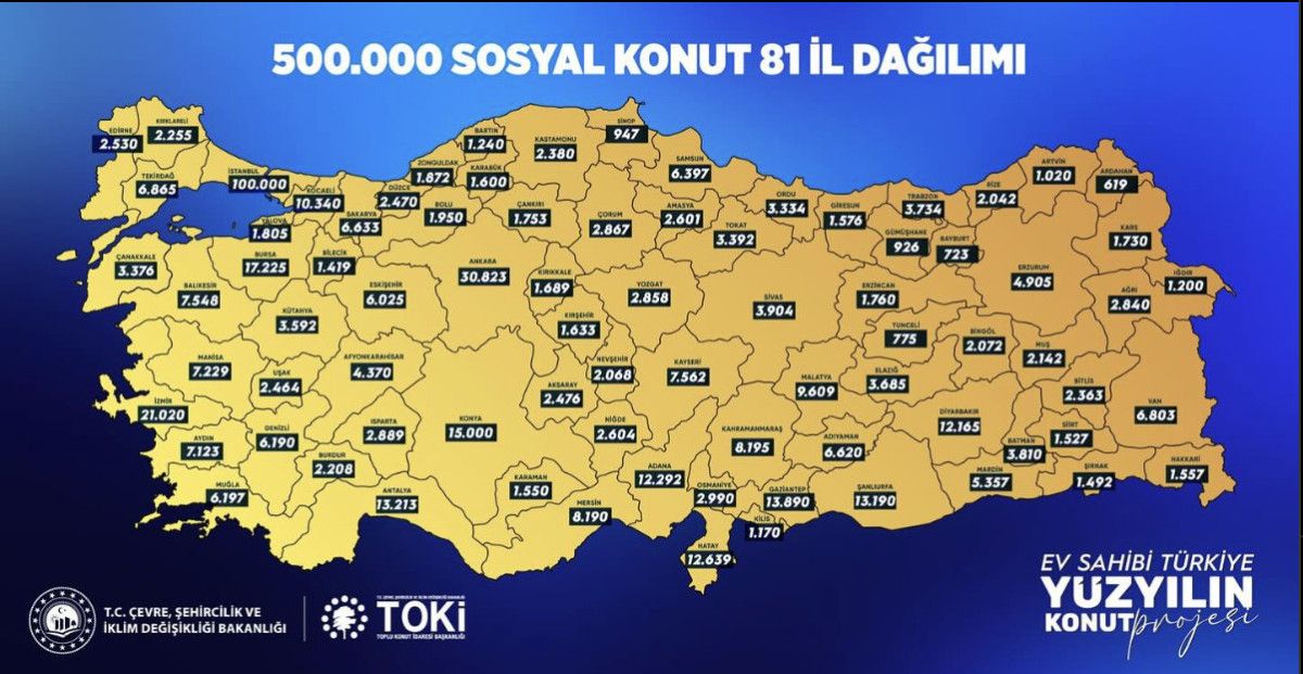 Türkiye Tarihinin En Büyük Sosyal Konut Projesi: Yüzyılın Konut Projesinde Kuralar Yarın