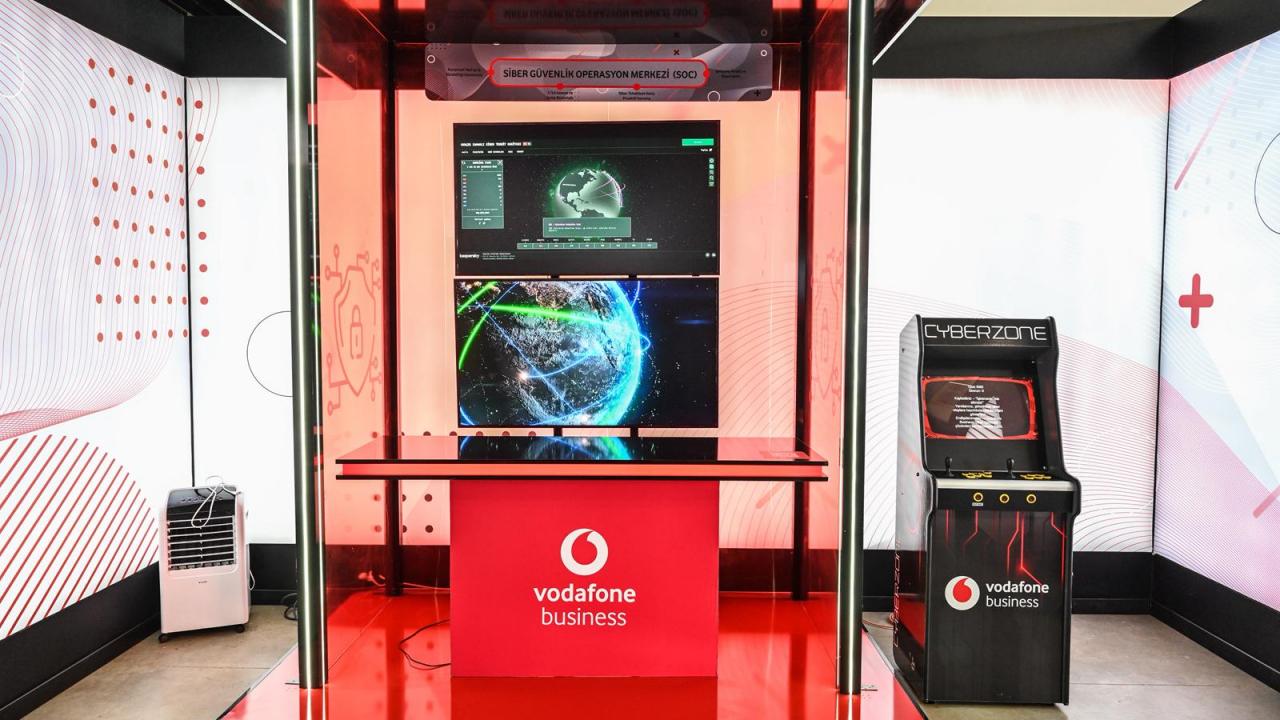 Vodafone Business Tech Hub: Gaziantep Sanayisini 5G ile Geleceğe Taşıyor