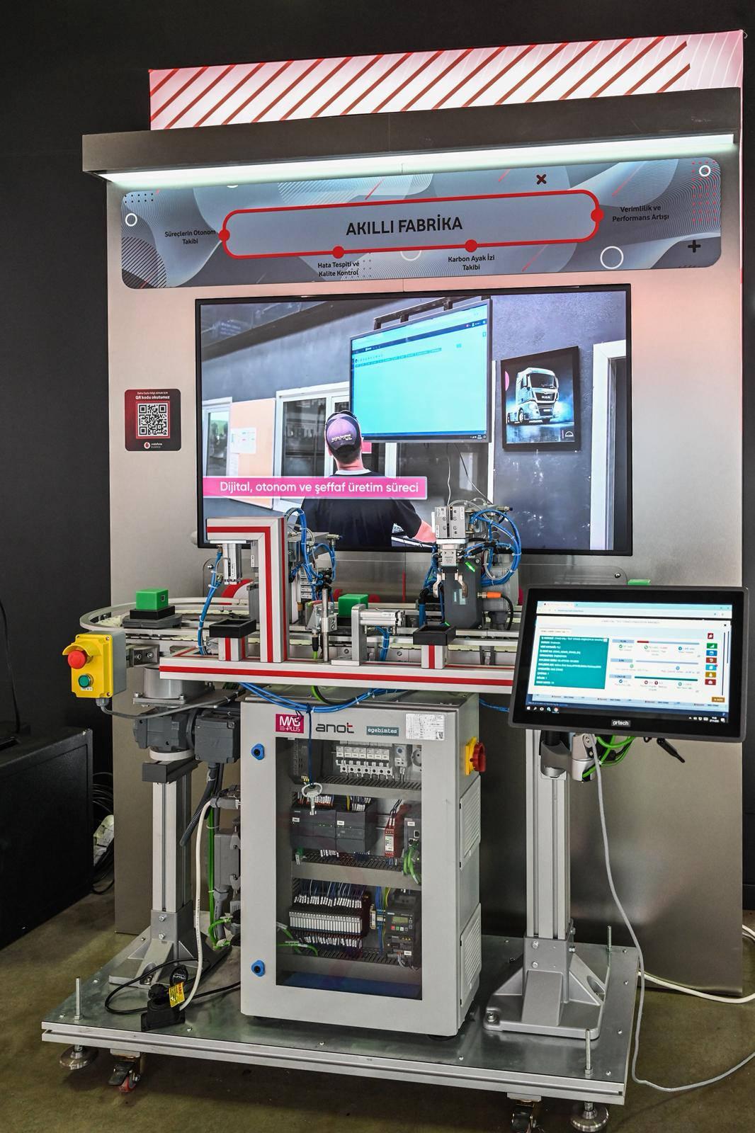 Vodafone Business Tech Hub: Gaziantep Sanayisini 5G ile Geleceğe Taşıyor