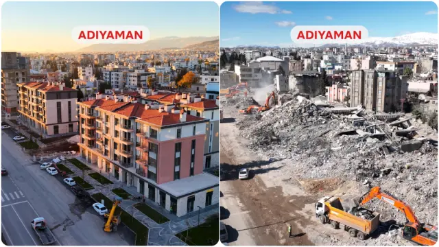 Deprem Sonrası İnanılmaz Değişim: Asrın İnşası ve Türkiye'nin Başarısı