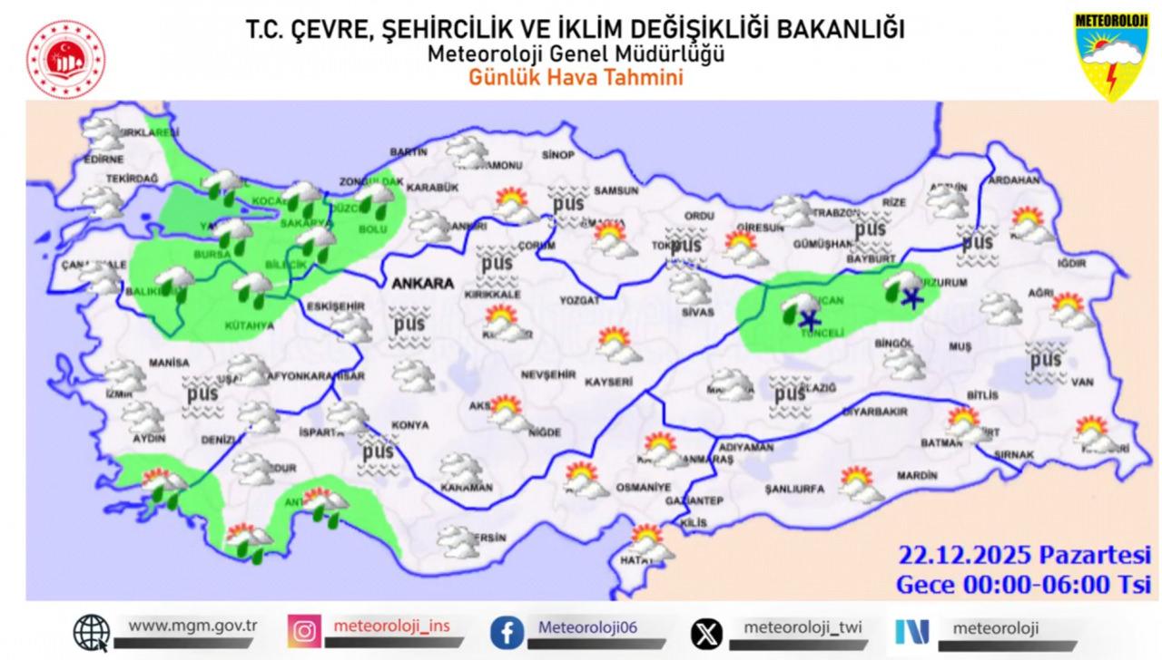Meteoroloji uyarmıştı! İstanbul'da sağanak yağış başladı