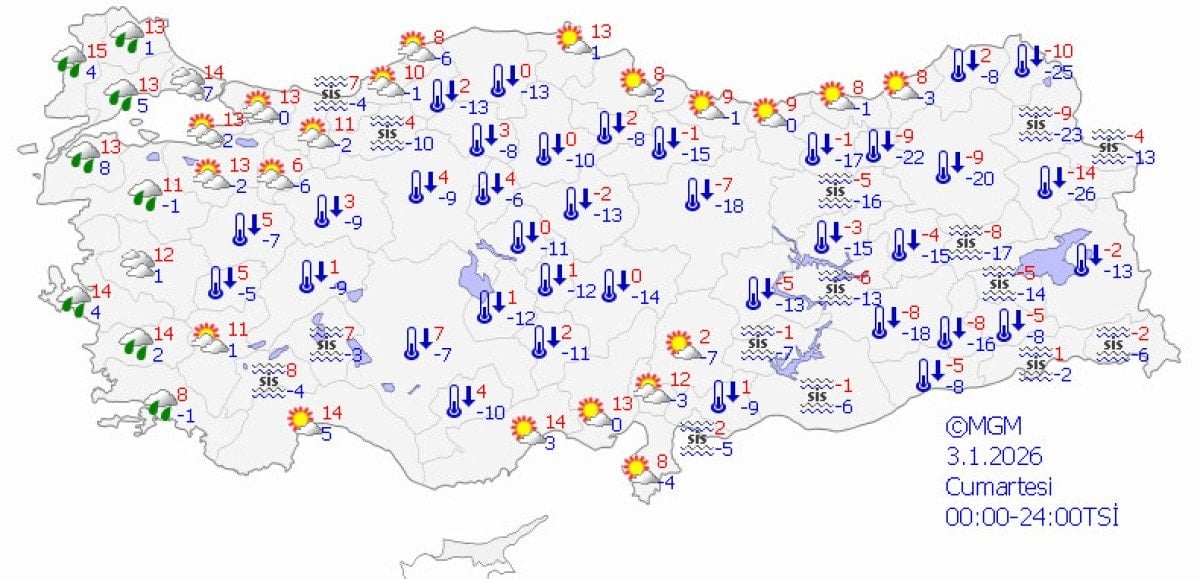 Meteoroloji'den 45 İle Kritik Kar ve Fırtına Uyarısı