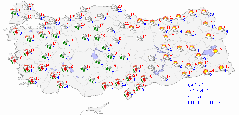 Meteoroloji'den Kritik Uyarı: 6 İlde Sel, Dolu ve Hortum Tehlikesi!