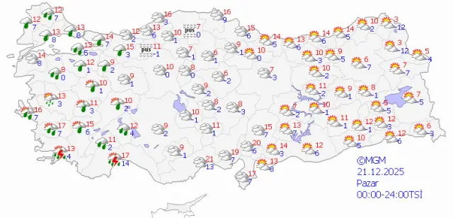 Meteoroloji il il uyardı! Kuvvetli yağış geliyor