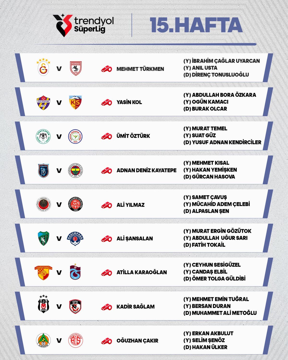 Süper Lig'de 15. haftanın hakemleri belli oldu