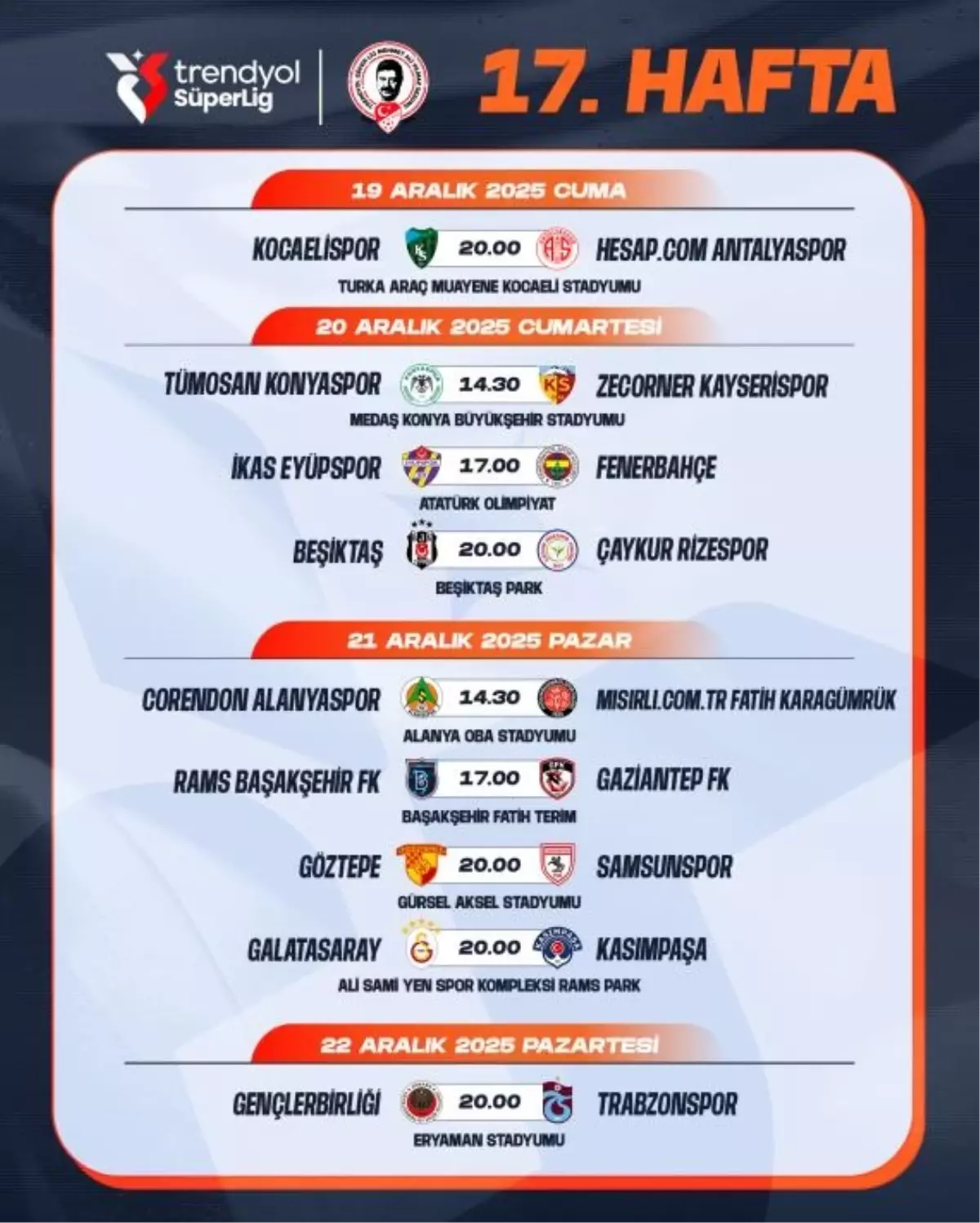 Süper Lig 17. Hafta Karşılaşmaları ve Program Detayları
