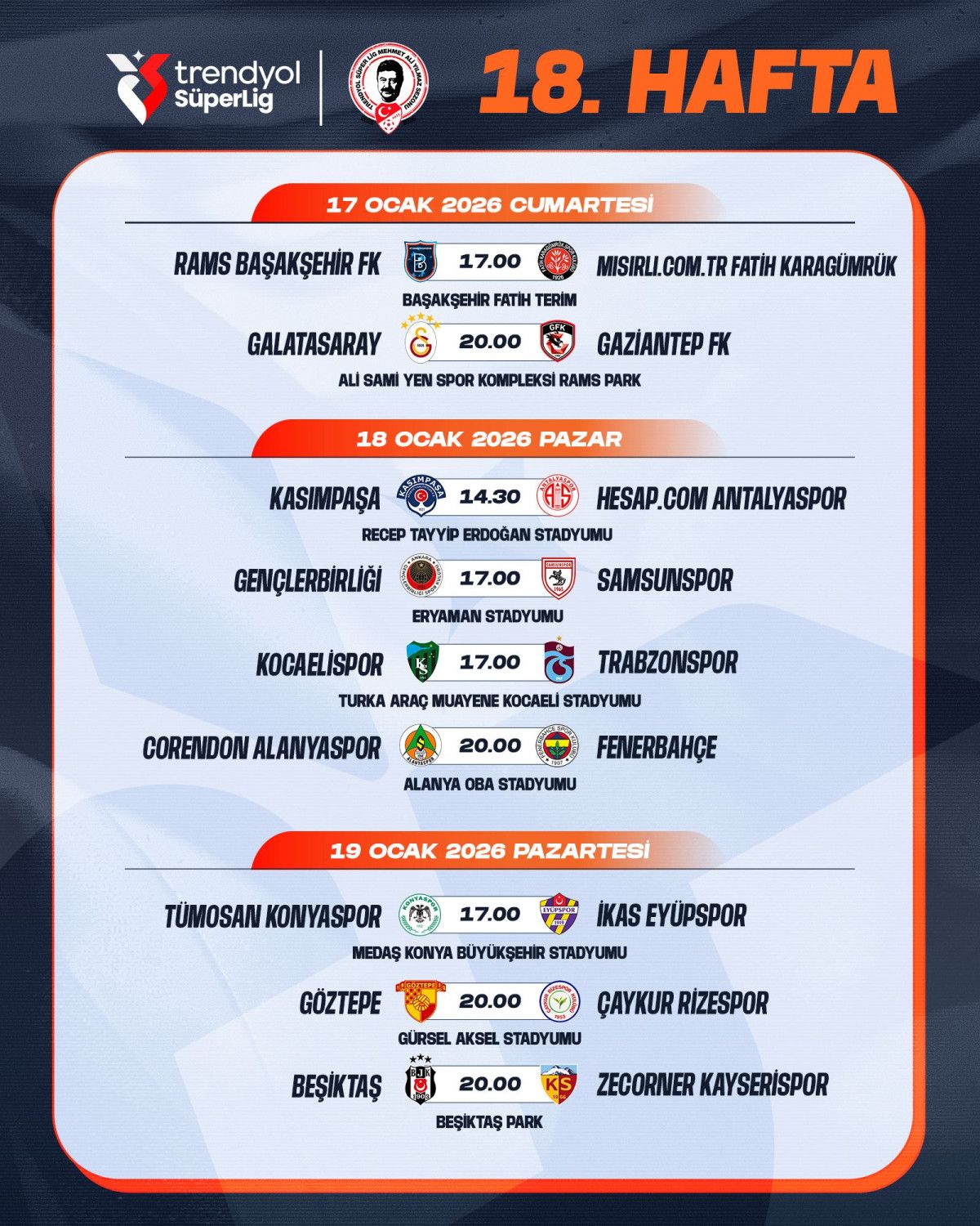 Süper Lig 18. ve 19. Haftaların Fikstür Programı Açıklandı