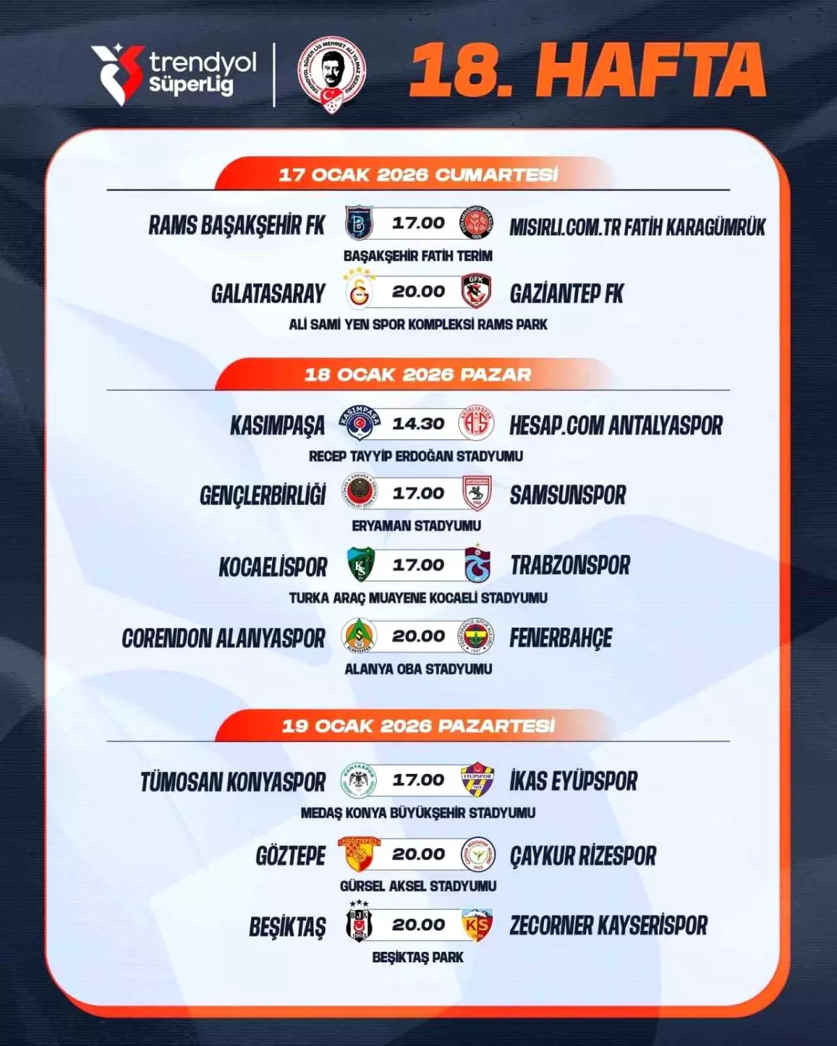 Trendyol Süper Lig 18. ve 19. Hafta Maç Programı Detayları Açıklandı