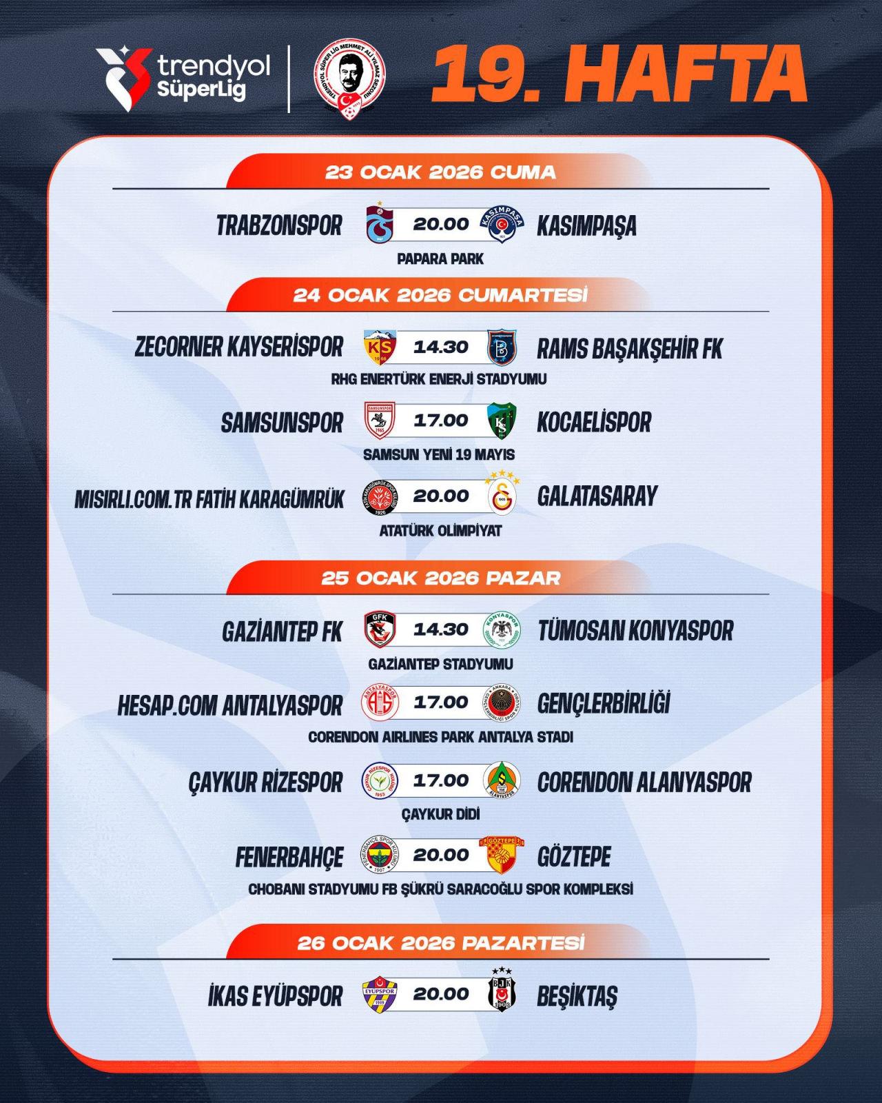 Trendyol Süper Lig'de 18. ve 19. hafta programı açıklandı!