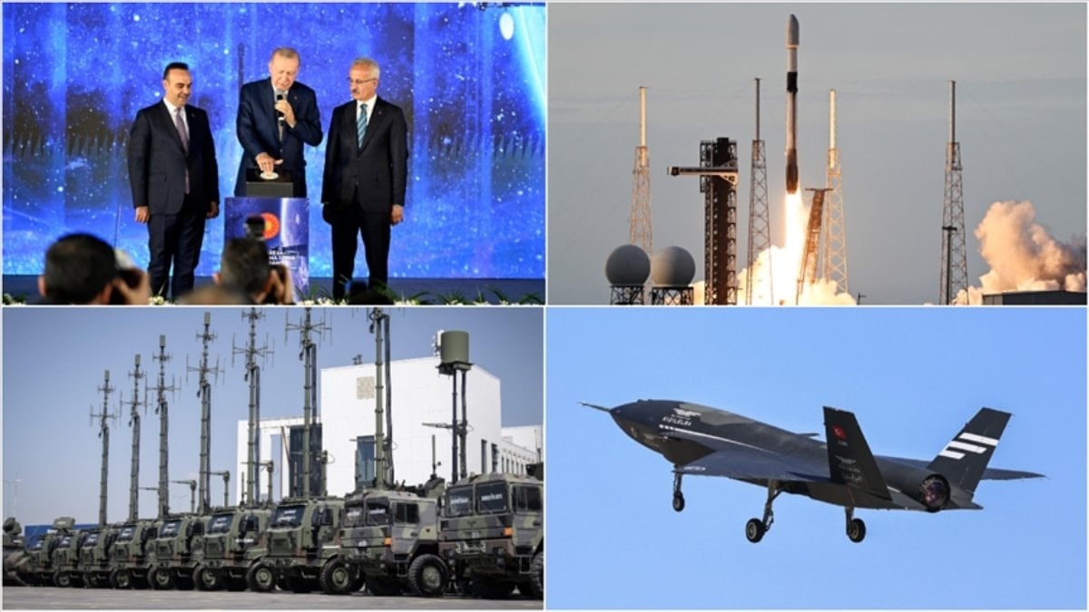 Türkiye Ekonomisinde 2025 Yılı: Önemli Gelişmeler ve Dönüm Noktaları