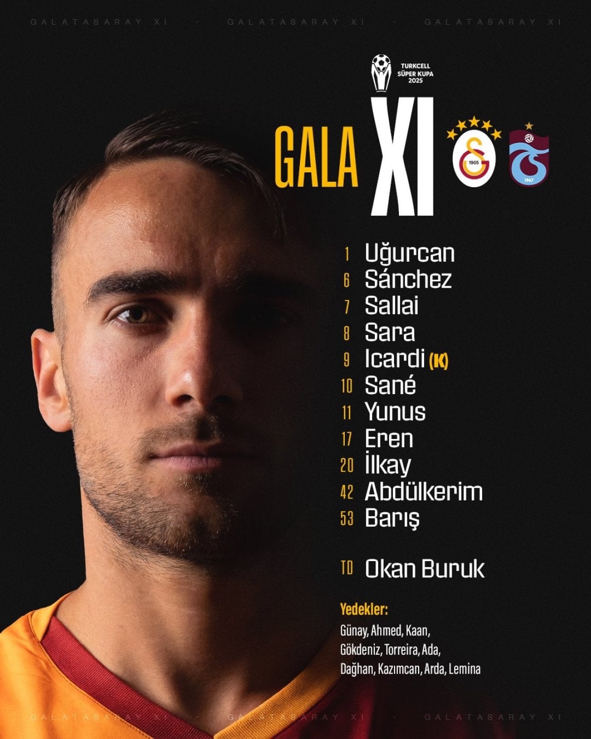 Galatasaray - Trabzonspor maçının ilk 11'leri