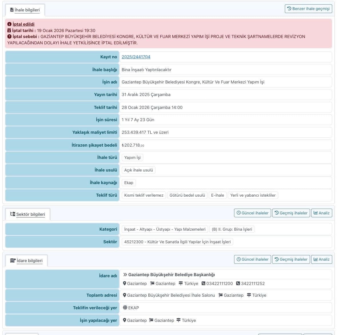 CHP tepki gösterdi, adrese teslim ihale iptal edildi