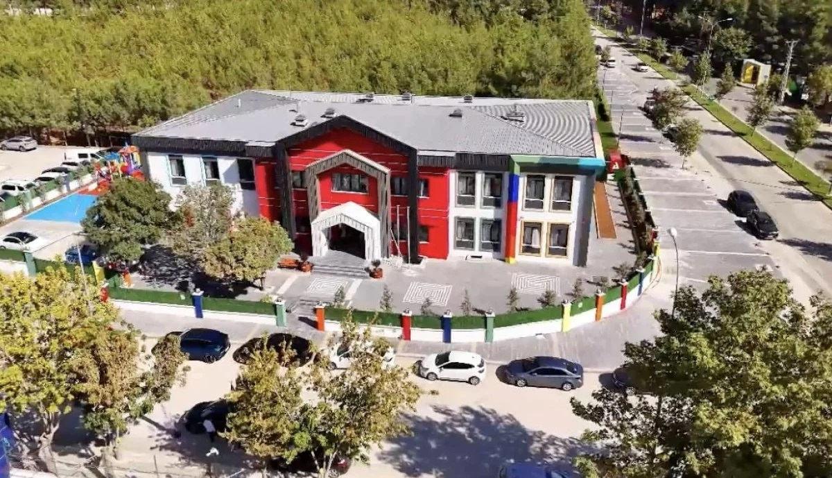 Gaziantep Modeliyle Türkiye'ye Örnek Okul Öncesi Eğitimde İş Birliği