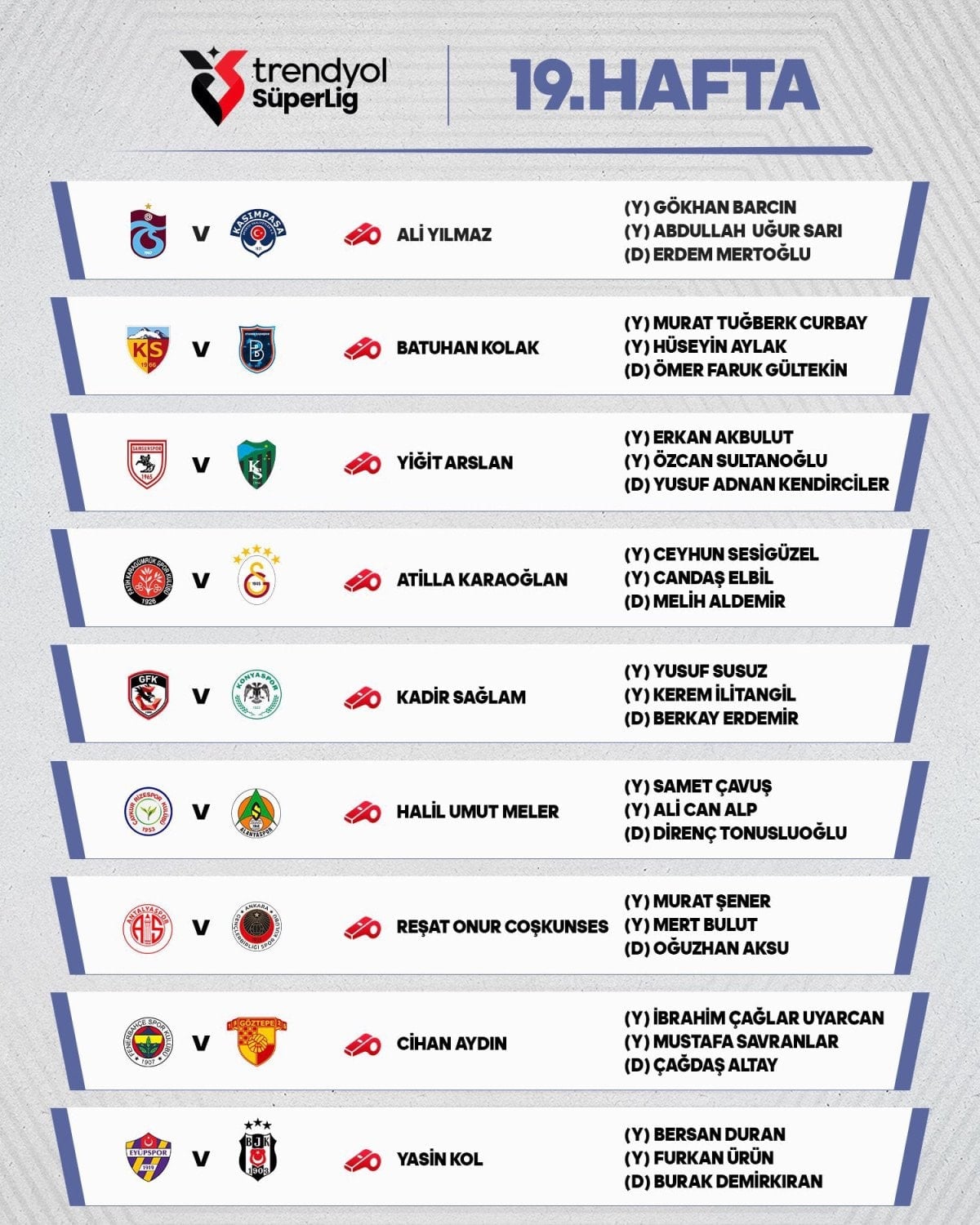 Süper Lig 19. haftanın hakemleri belli oldu