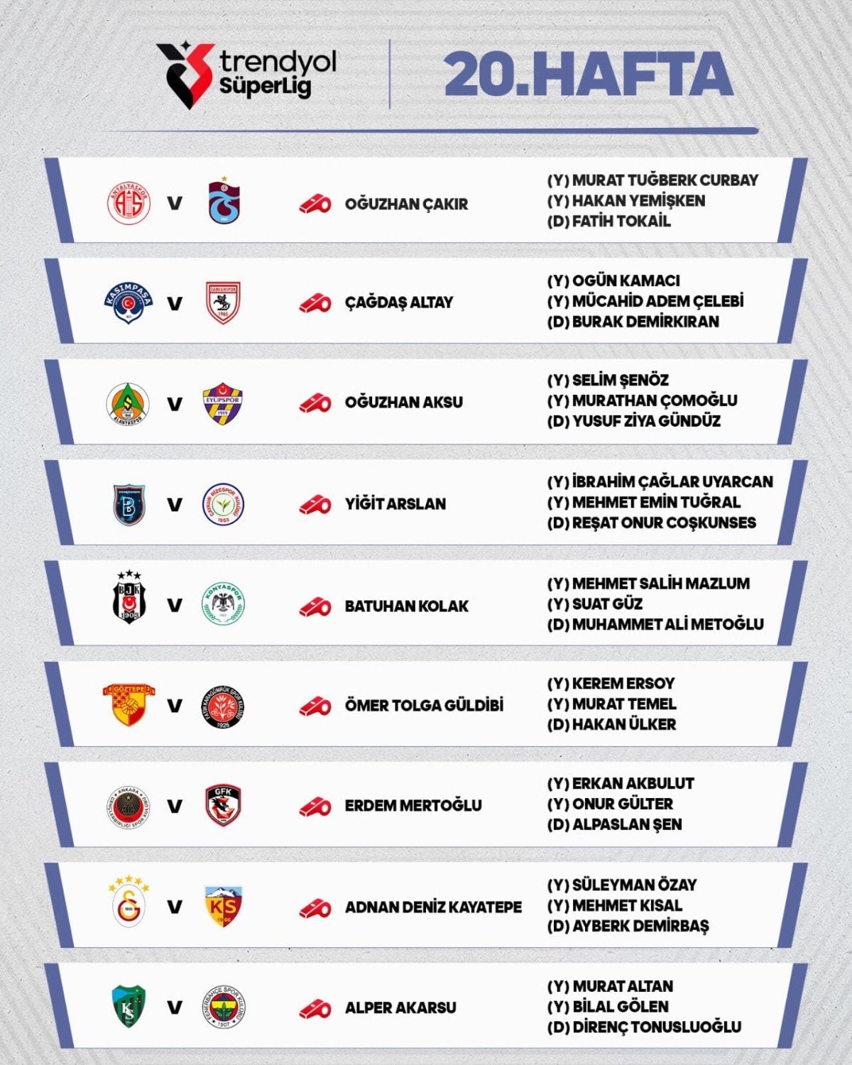 Süper Lig'de 20. haftanın hakemleri belli oldu