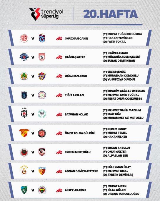 Süper Lig 20. hafta hakemleri açıklandı!
