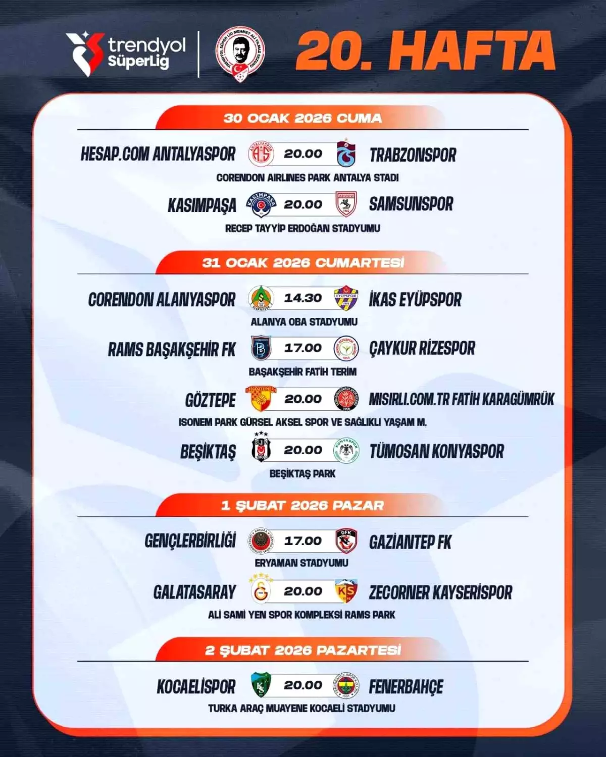 Trendyol Süper Lig 20-22. Hafta Maç Programı ve Tarihleri Açıklandı