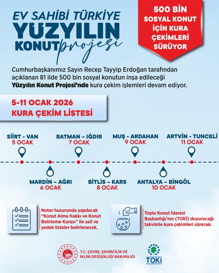Yüzyılın Konut Projesi'nde kura çekimleri devam ediyor