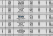 Gaziantep TOKİ Sonuçları - Gaziantep TOKİ Sonuçları Açıklandı!