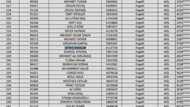 Gaziantep TOKİ Sonuçları - Gaziantep TOKİ Sonuçları Açıklandı!