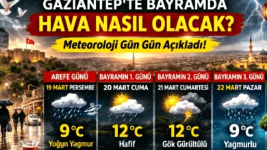 Gaziantep bayram hava - Bayramda Gaziantep'te Yağmur Var!