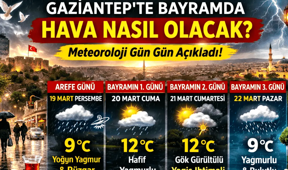 Bayramda Gaziantep'te Yağmur Var!