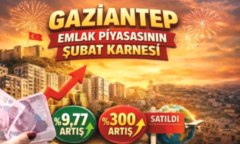 Gaziantep Konut - Gaziantep Konut: %9,77 Artış, Yabancı Yatırımcıda Sıçrama