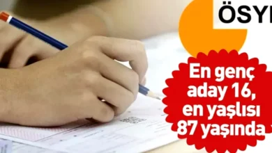 Gaziantep YKS - Gaziantep YKS'de Zirveye Oynuyor