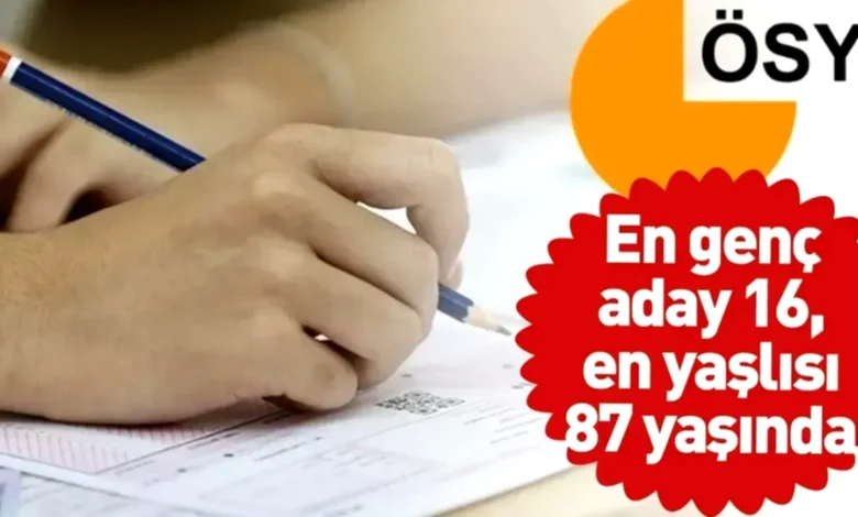 Gaziantep YKS - Gaziantep YKS'de Zirveye Oynuyor