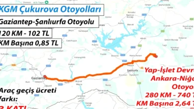 Gaziantep-Şanlıurfa otoyolu - Otoyol Ücretleri: Gaziantep-Şanlıurfa Tepkisi