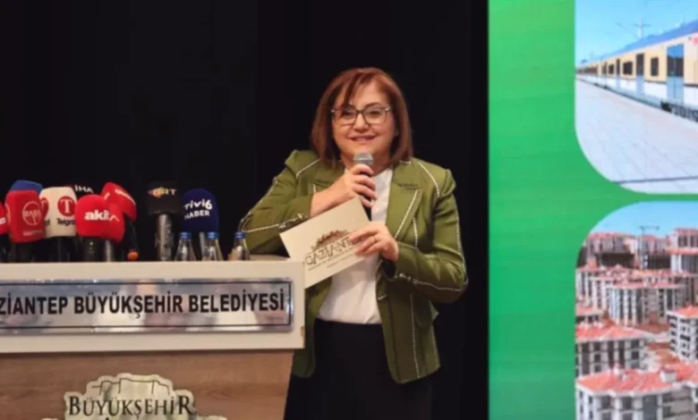 Gaziantep vizyonu - Gaziantep: Gelecek Vizyonu Açıklanıyor